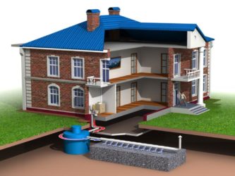 Строительство канализации загородного дома