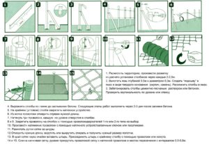 Забор из сетки рабицы – пошаговая инструкция по установке