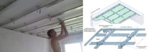 Каркас для гипсокартона на потолок – учимся делать самостоятельно